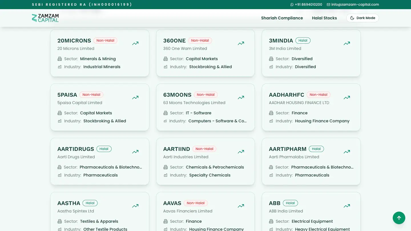 Stock cards with compliance status, sector and industry